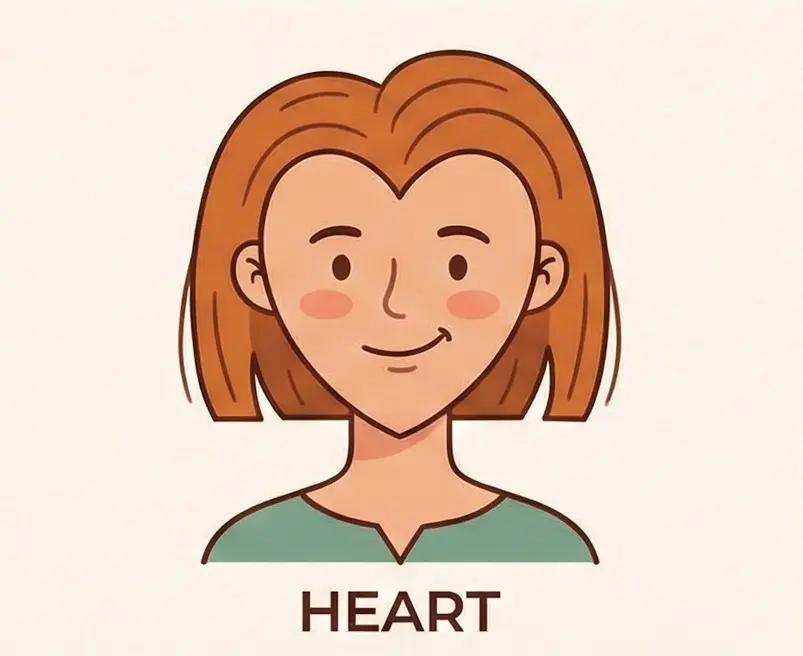 心形脸