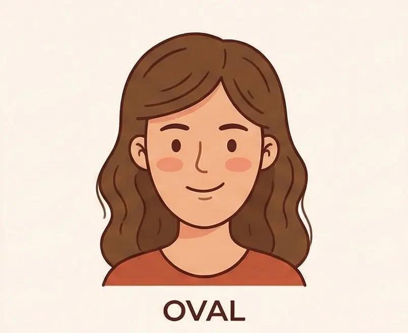 椭圆形脸